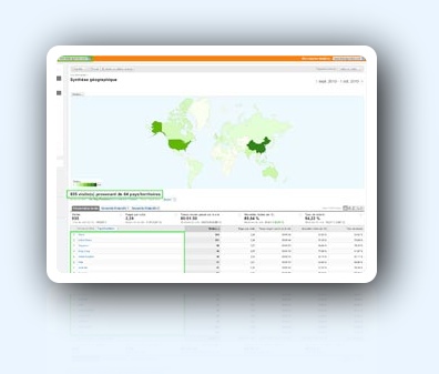 Geographic search statistics duting the month of September 2010